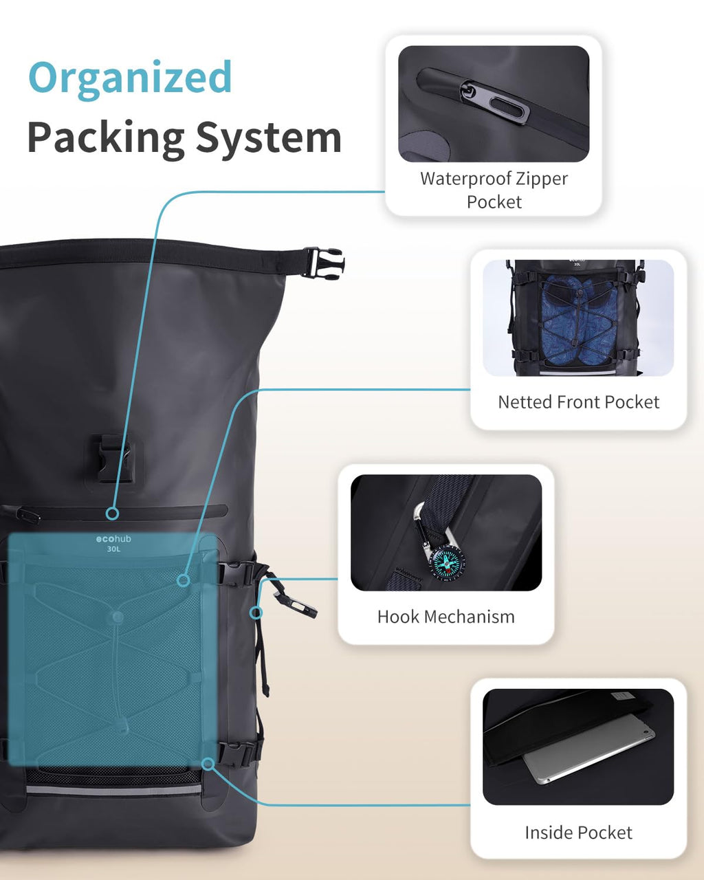 Heavy Duty Waterproof Roll Top Dry Bag Backpack