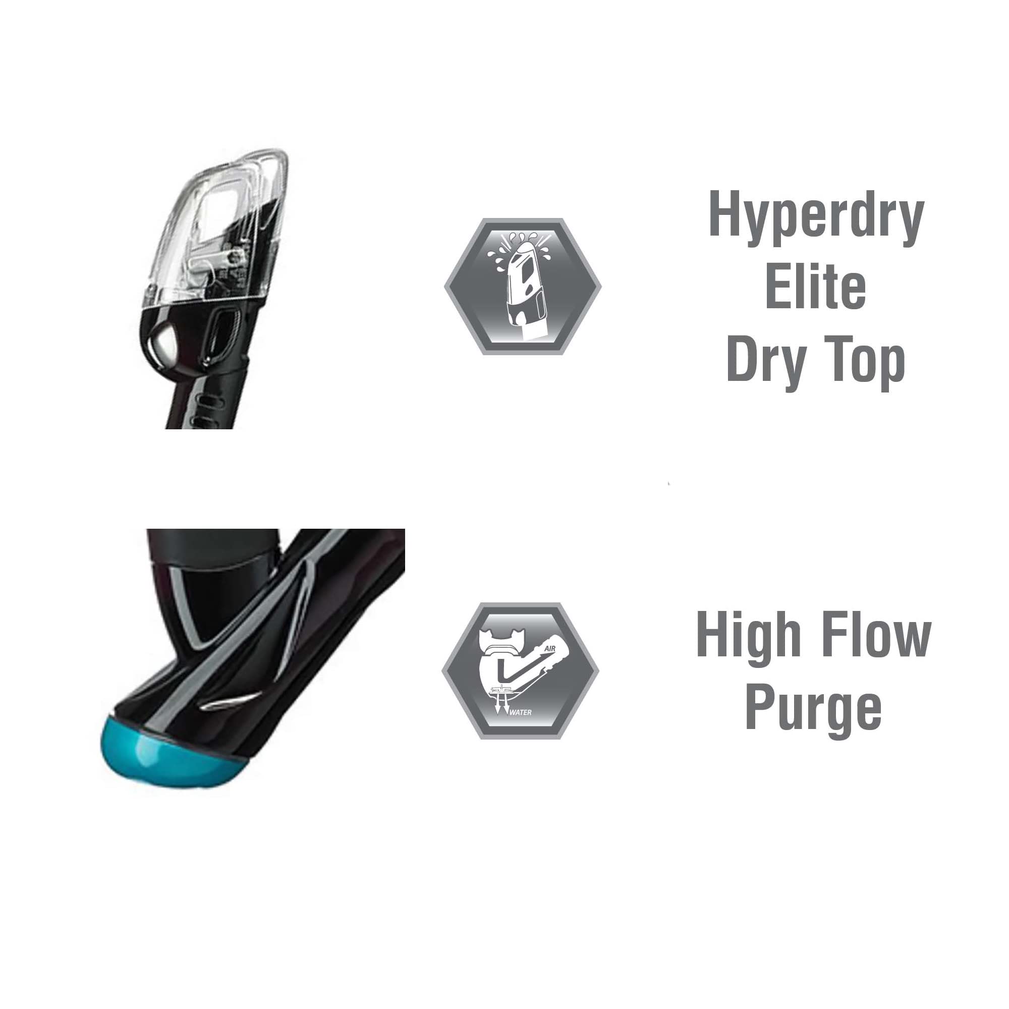 Adult Powerview Mask Dry Snorkel and Fins Travel Set