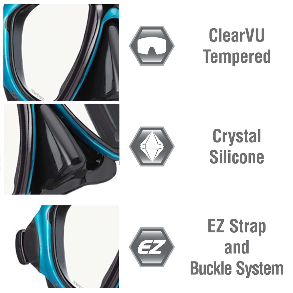 Adult Powerview Mask Dry Snorkel and Fins Travel Set