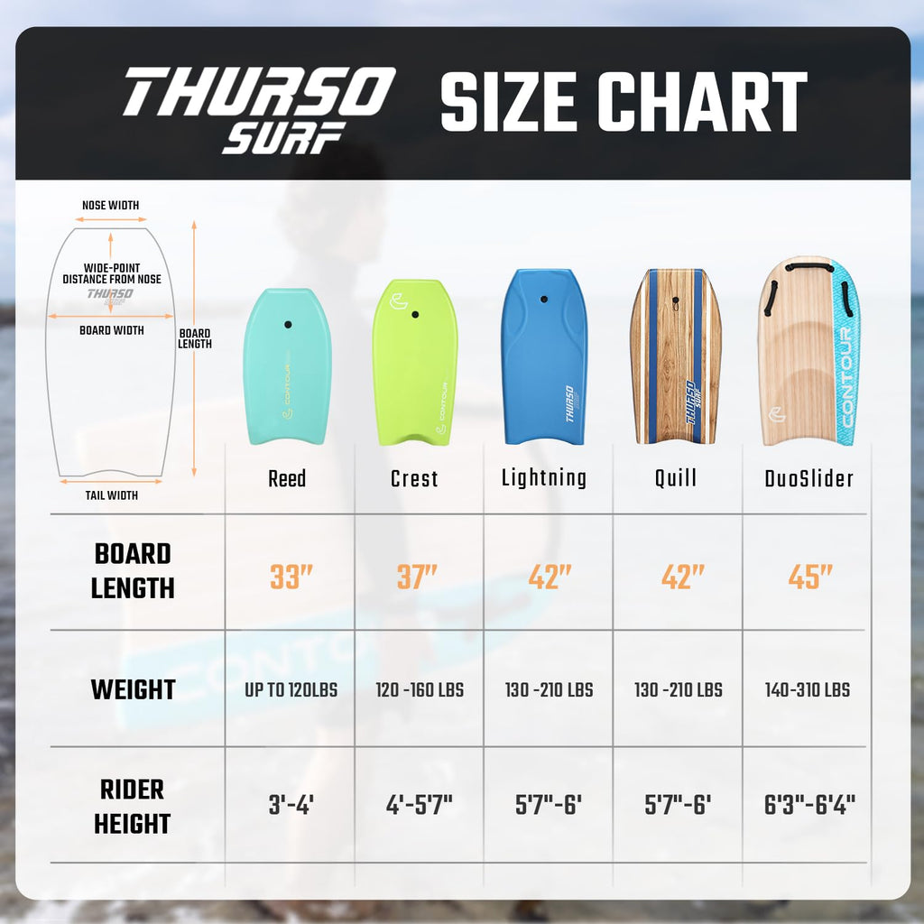 42 Inch Lightweight Bodyboard for Beach Pool and Surfing