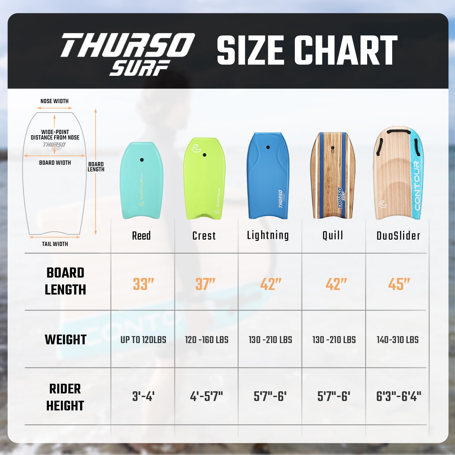 42 Inch Lightweight Bodyboard for Beach Pool and Surfing