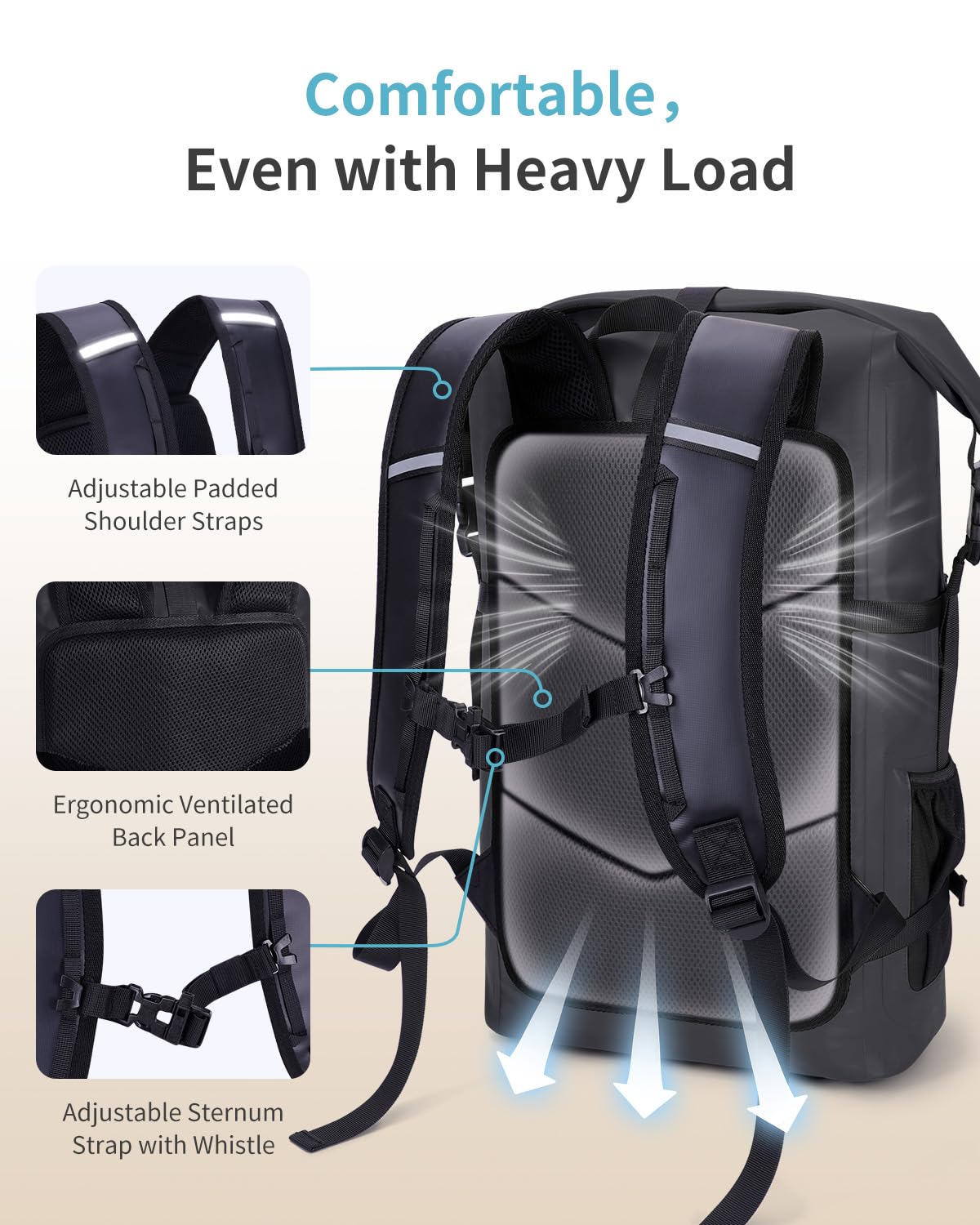 Heavy Duty Waterproof Roll Top Dry Bag Backpack