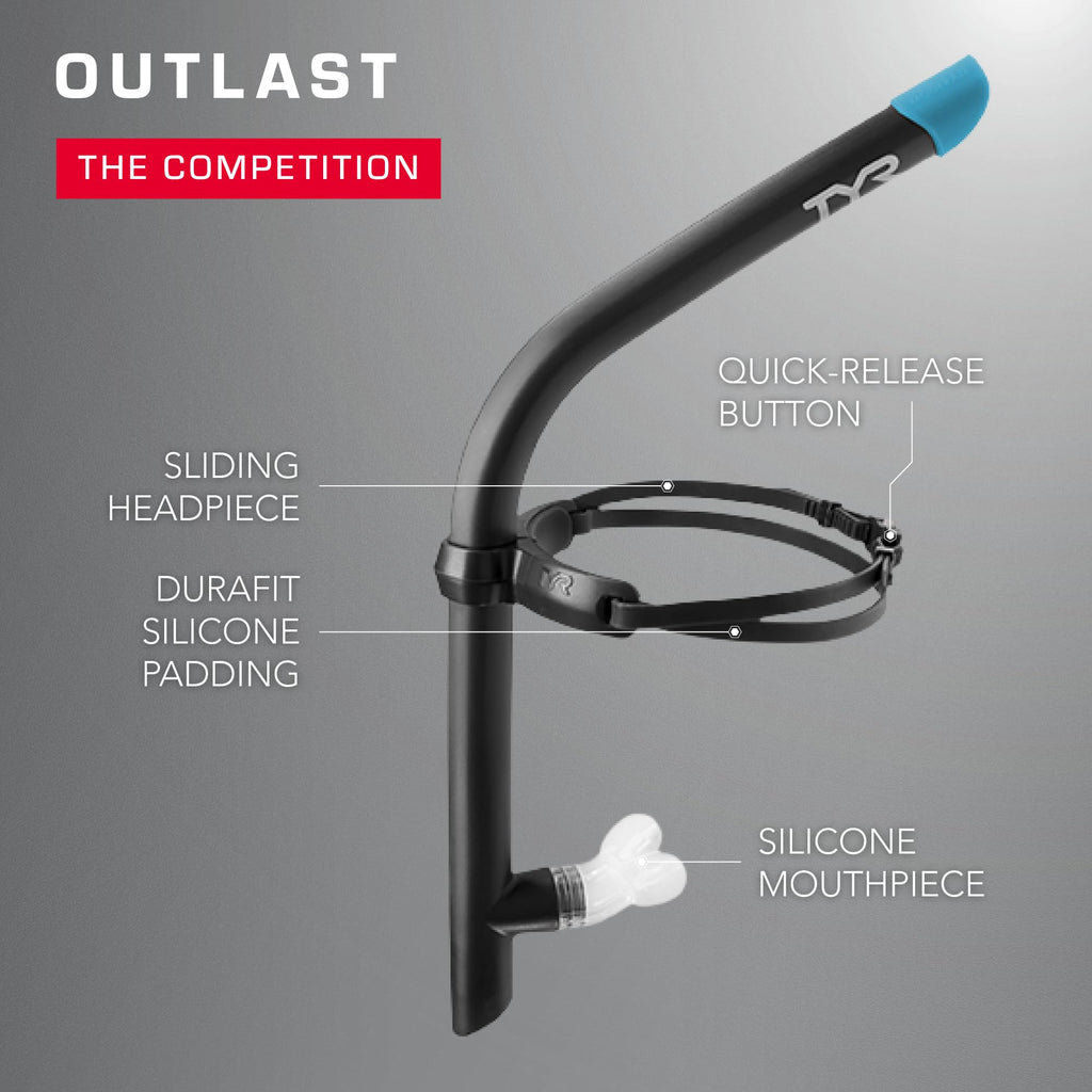 Ultralight Swim Snorkel for Training and Body Alignment