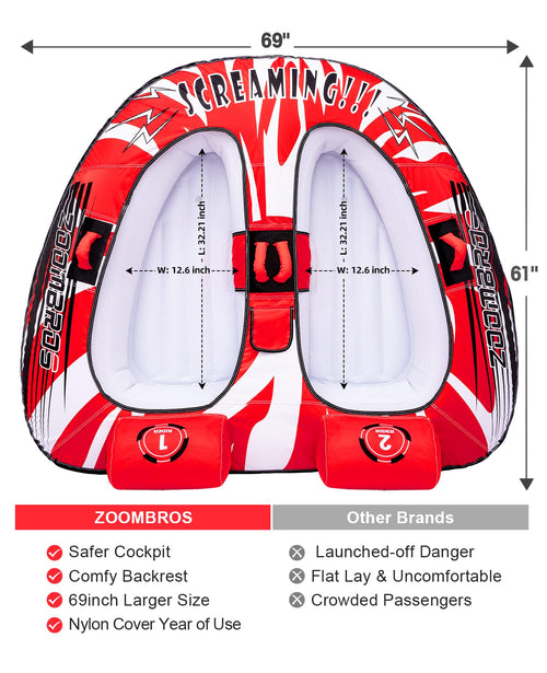 2 Person Towable Tube with Secure Cockpit Seating for Boating