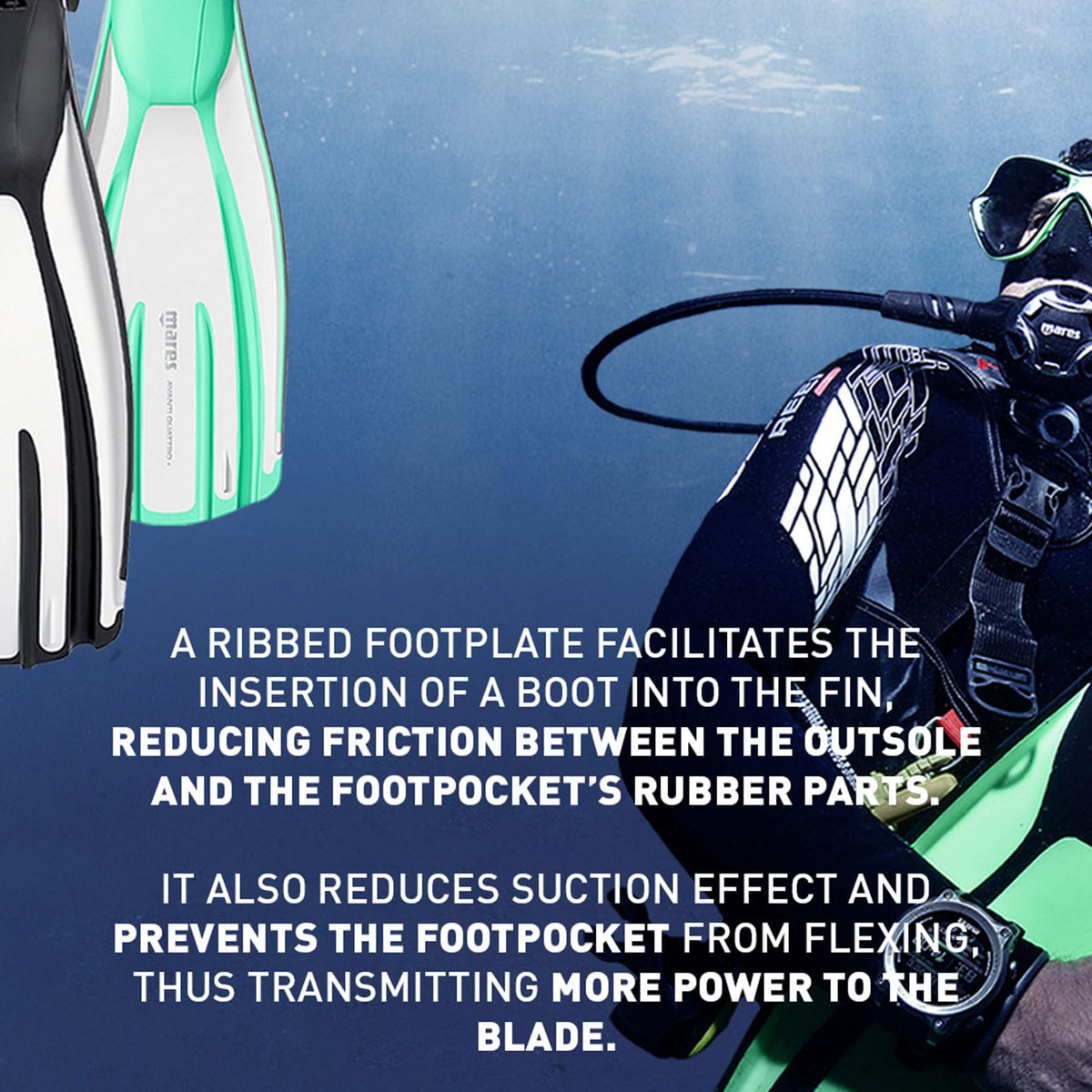Open Heel Scuba Diving Fins with Four Channel Design