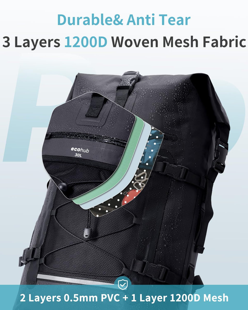 Heavy Duty Waterproof Roll Top Dry Bag Backpack