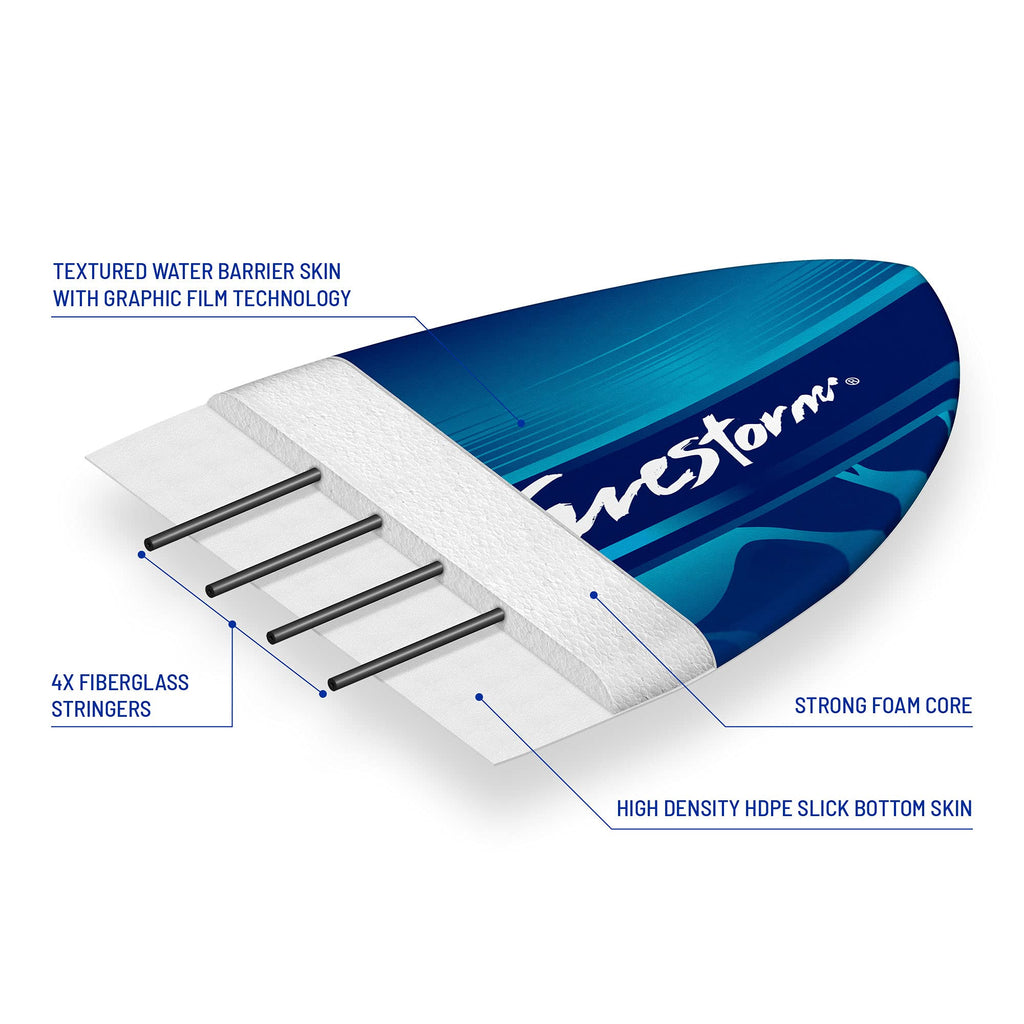 48 Inch Foam Skimboard for Beginners Surfing and Bodyboarding