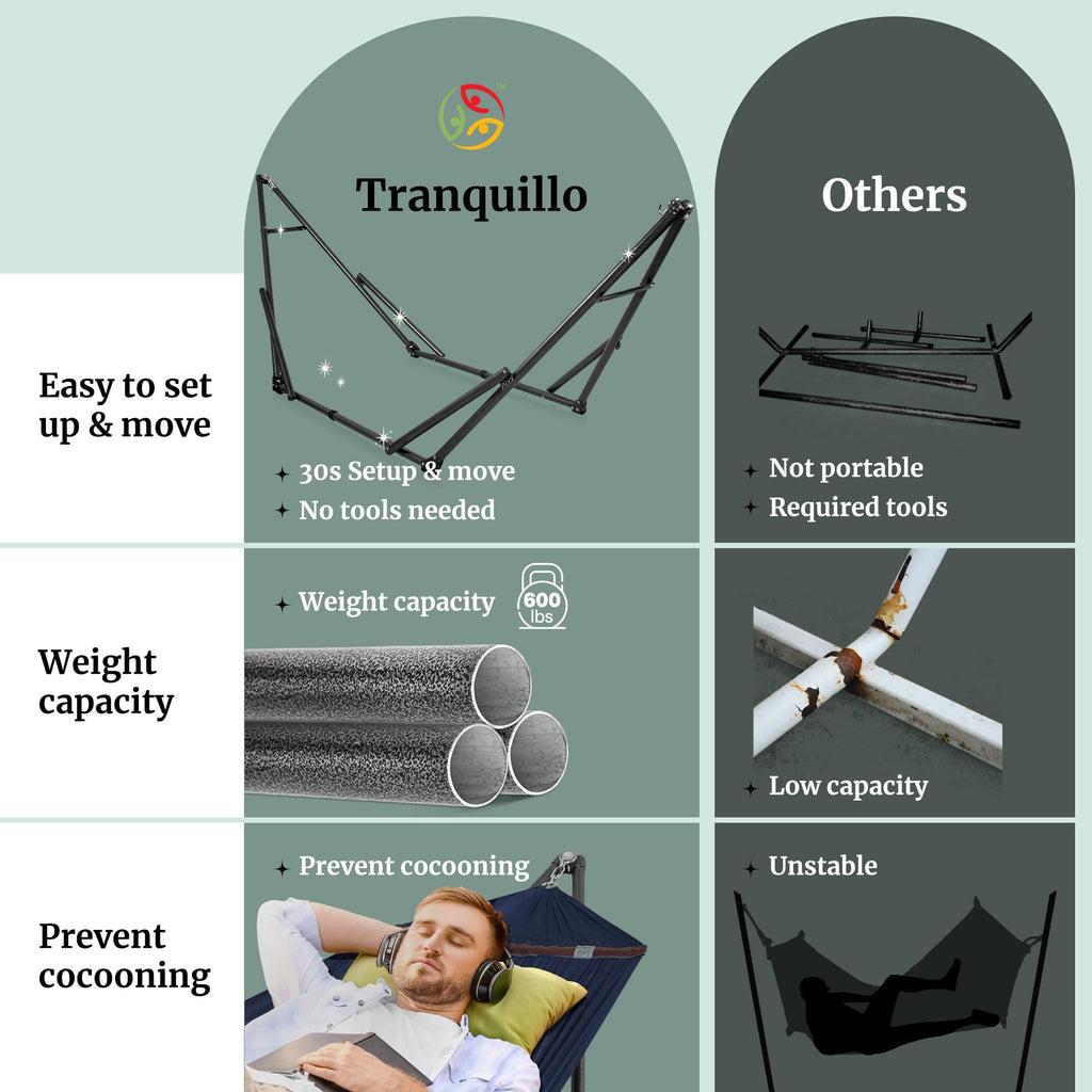 Portable Outdoor Hammock with Stand for Relaxing