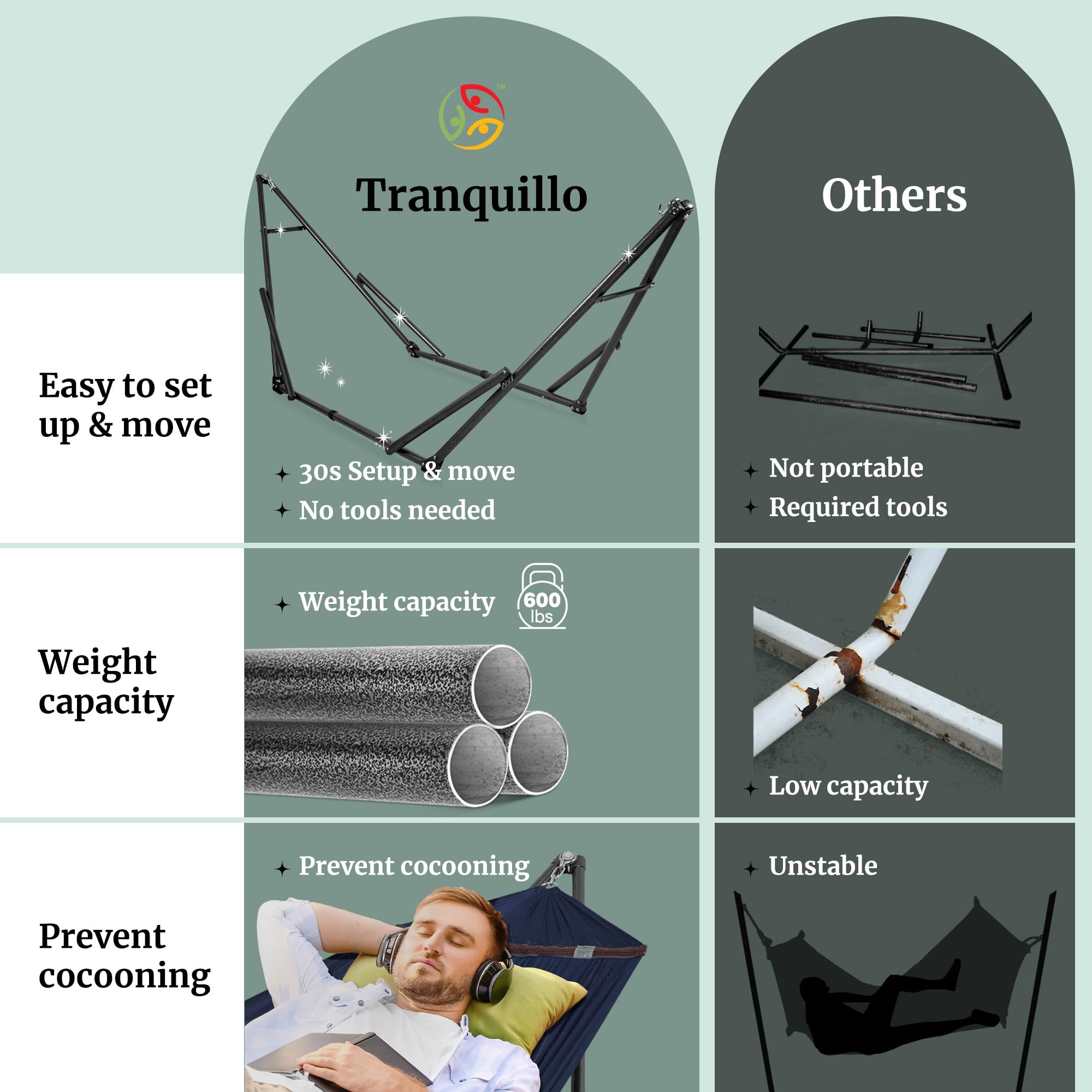 Portable Outdoor Hammock with Stand for Relaxing