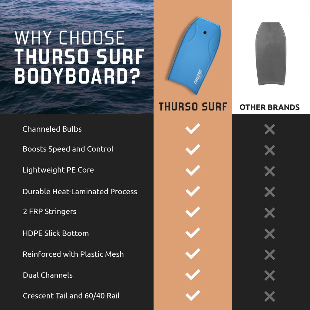 42 Inch Lightweight Bodyboard for Beach Pool and Surfing