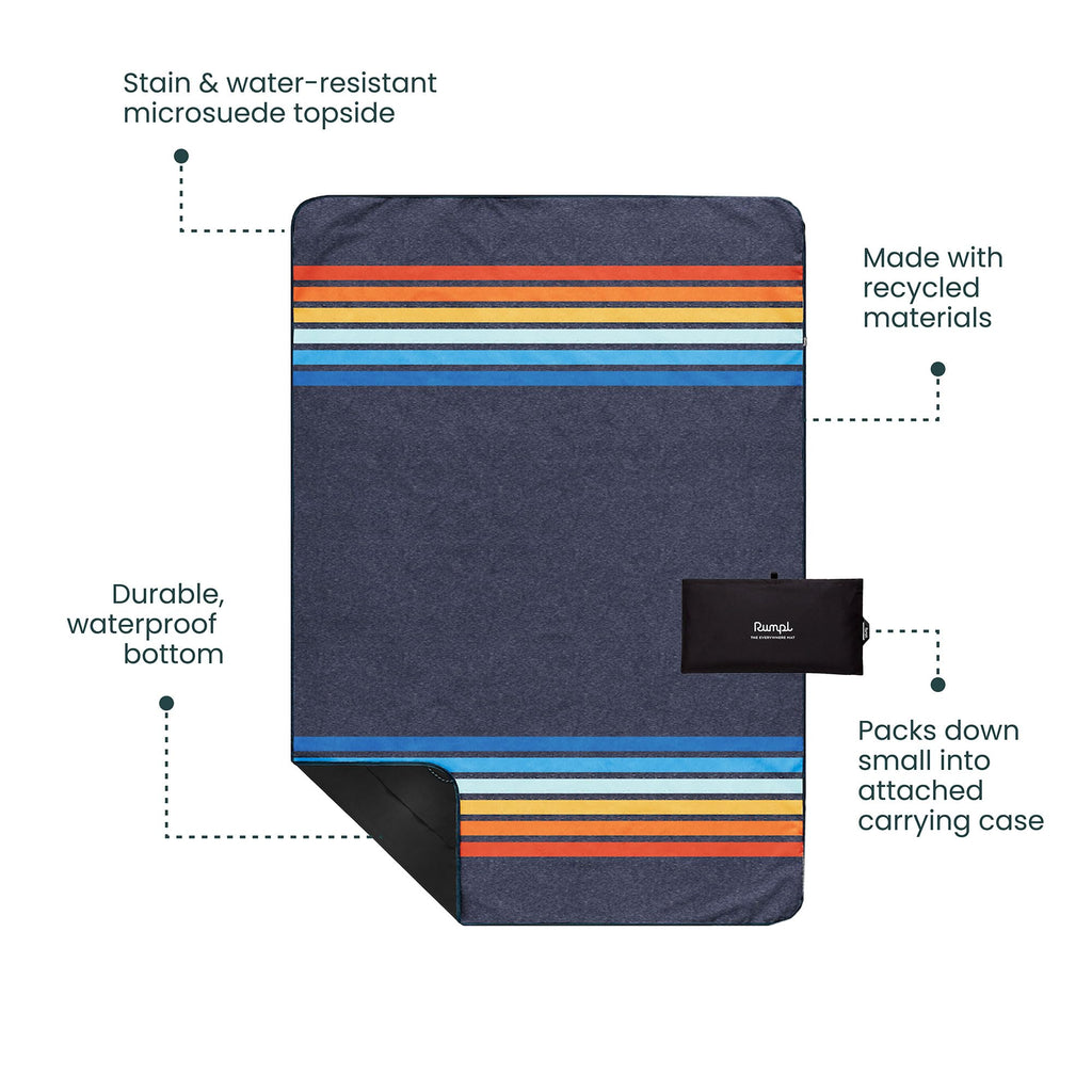 Waterproof Picnic Blanket and Ground Mat 52 x 75 Inch
