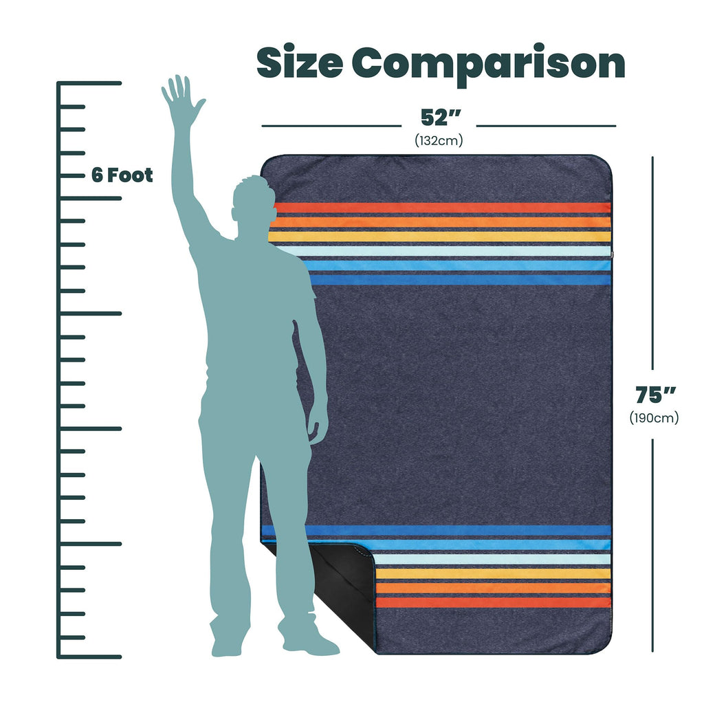 Waterproof Picnic Blanket and Ground Mat 52 x 75 Inch