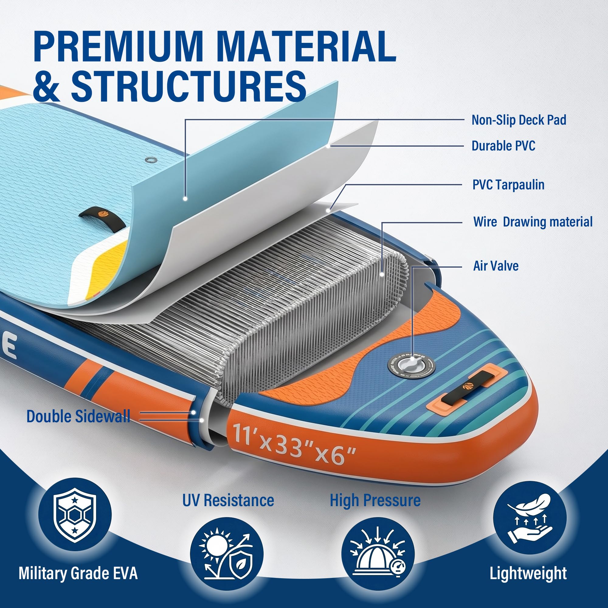 Extra Wide Inflatable Stand Up Paddle Board with Accessories