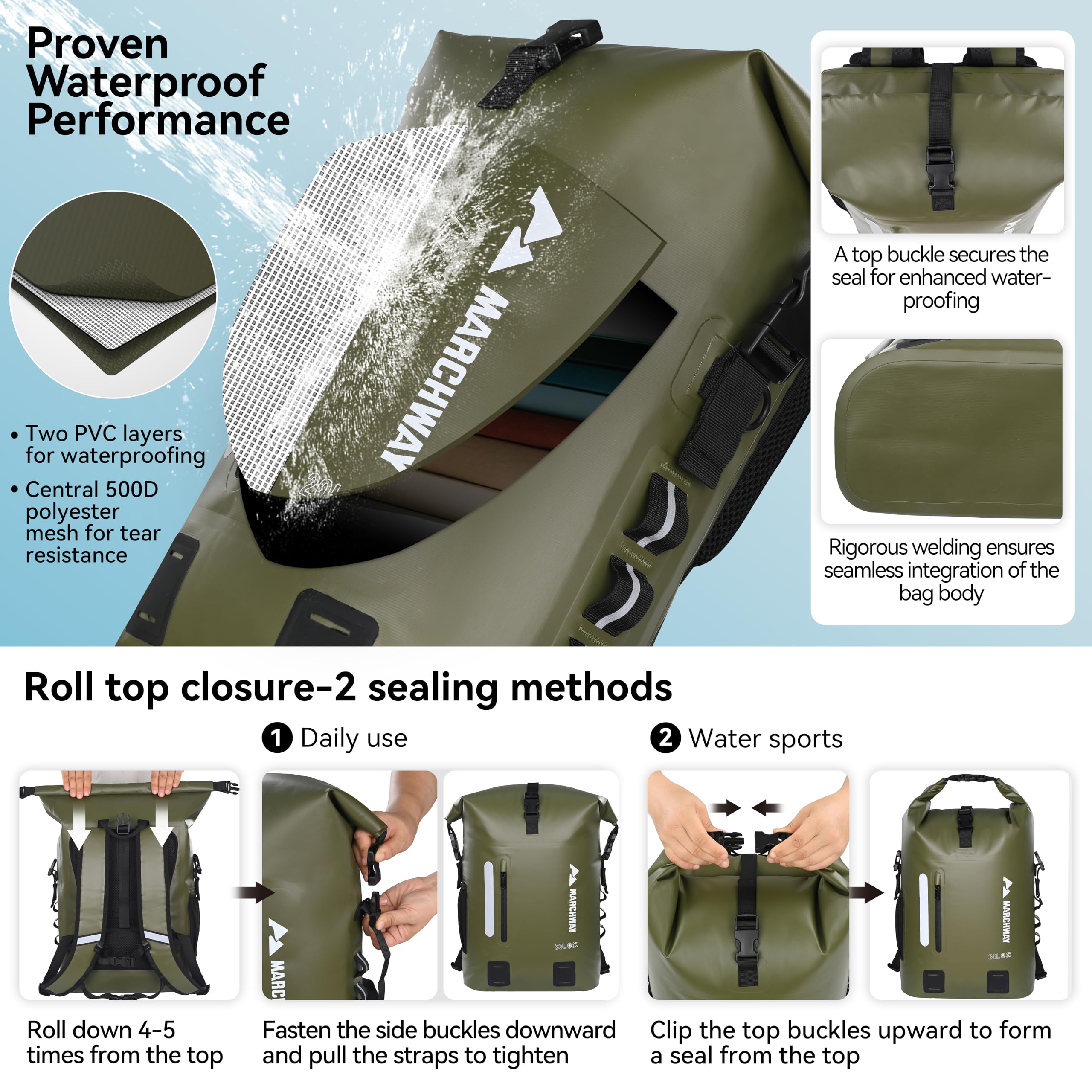 Waterproof Roll Top Floating Backpack with Cushioned Back